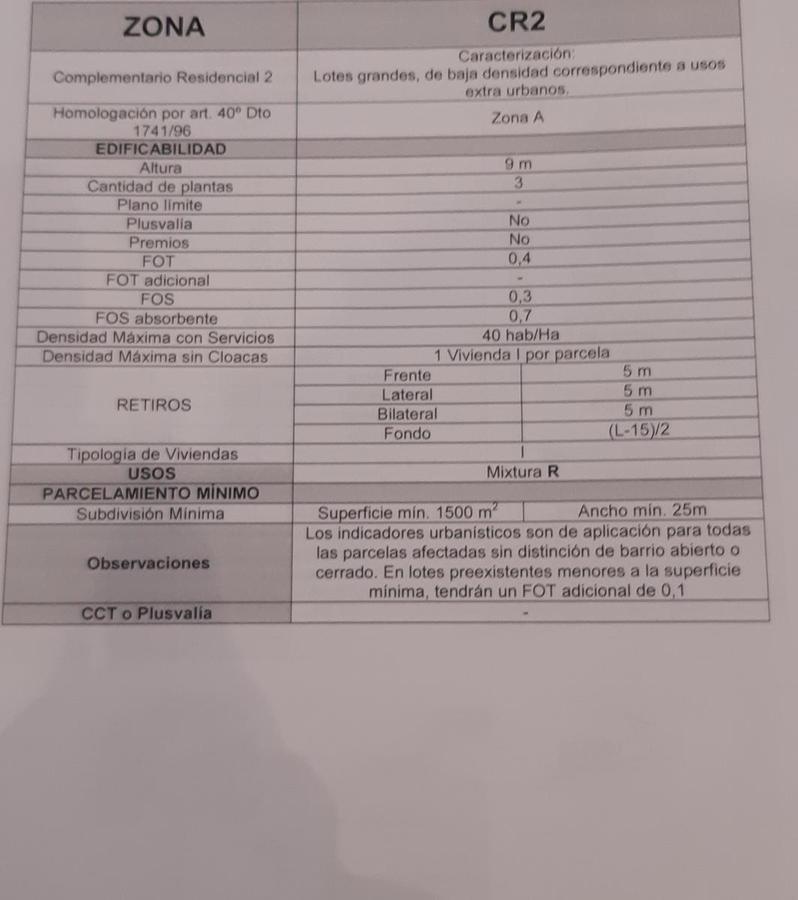 La Lonja Excelente terreno ideal desarrollo posibilidad de subdividir 11 lotes