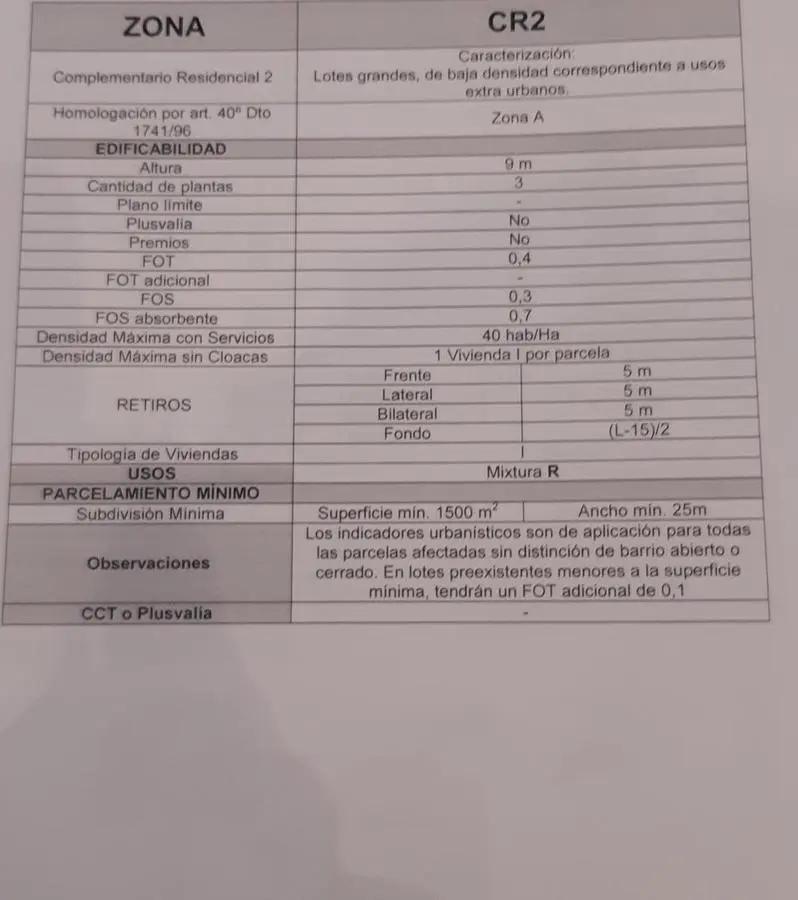La Lonja Excelente terreno ideal desarrollo posibilidad de subdividir 11 lotes 1