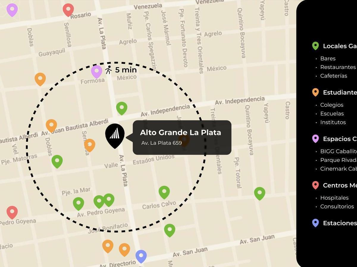Propiedad en Argentina
