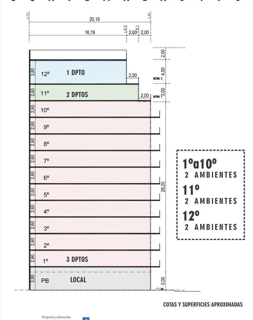 Plano 4