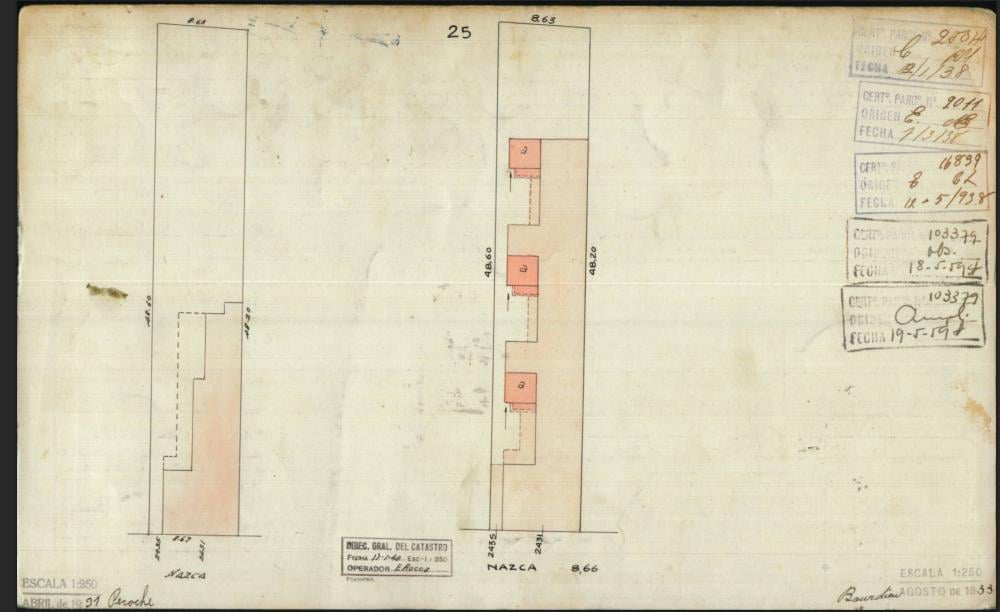 Foto de Villa del Parque - Av. Nazca 2400, imagen 3
