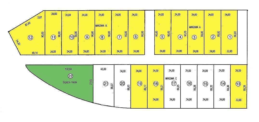 Venta de Terrenos en San Lorenzo