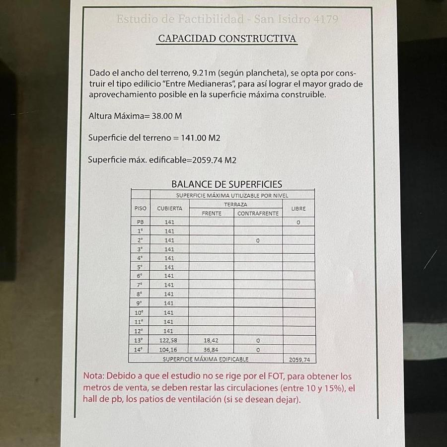Terreno Av san Isidro 4100 1