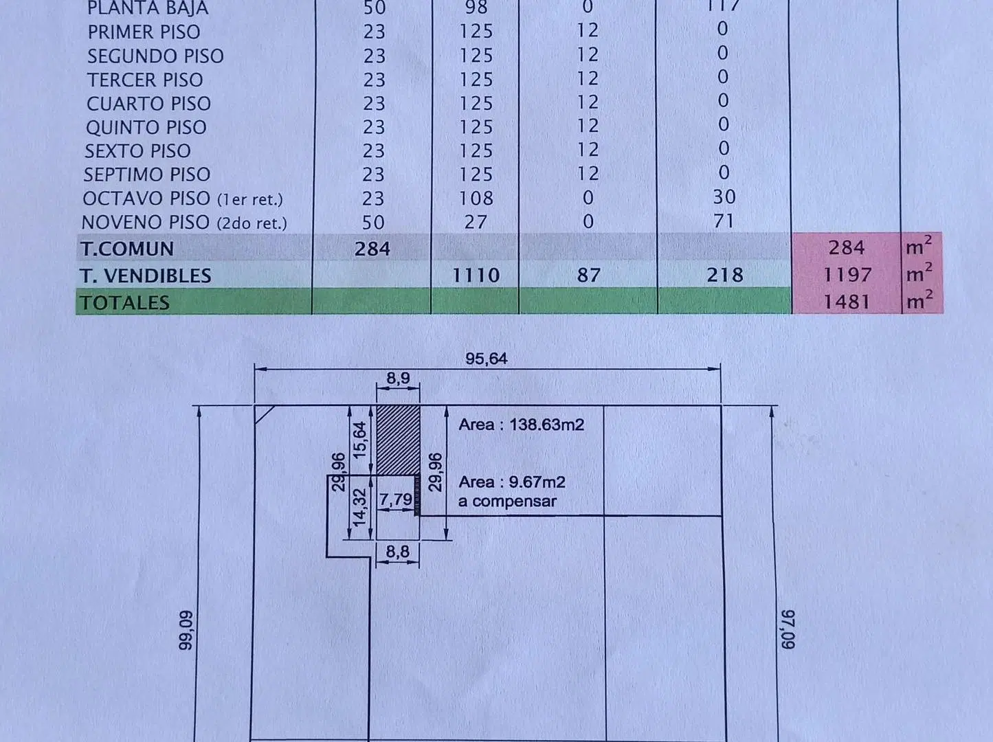 Plano 2