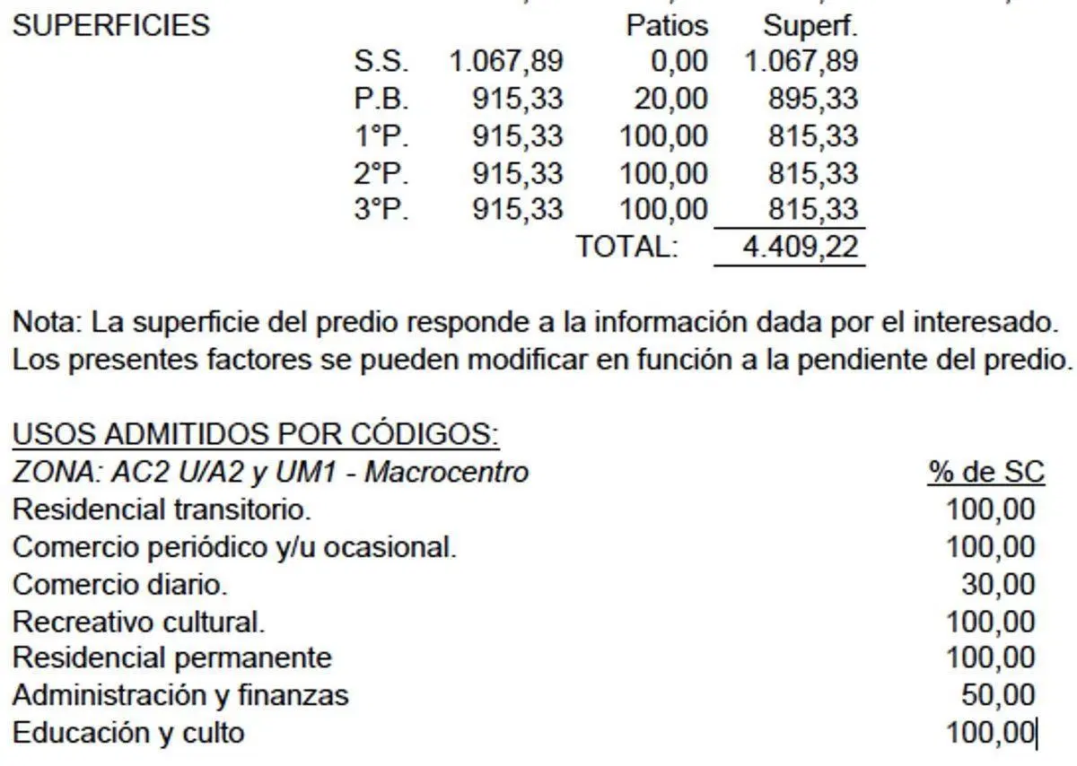 Lote en venta Bariloche 4400m2 para DESARROLLO 5