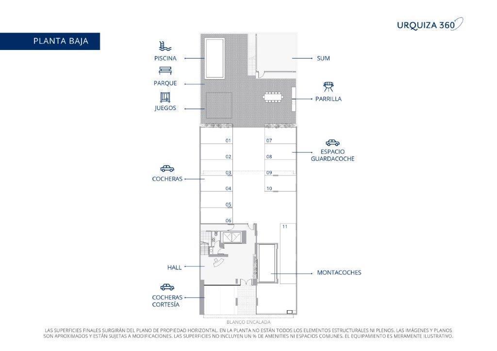 Plano 3