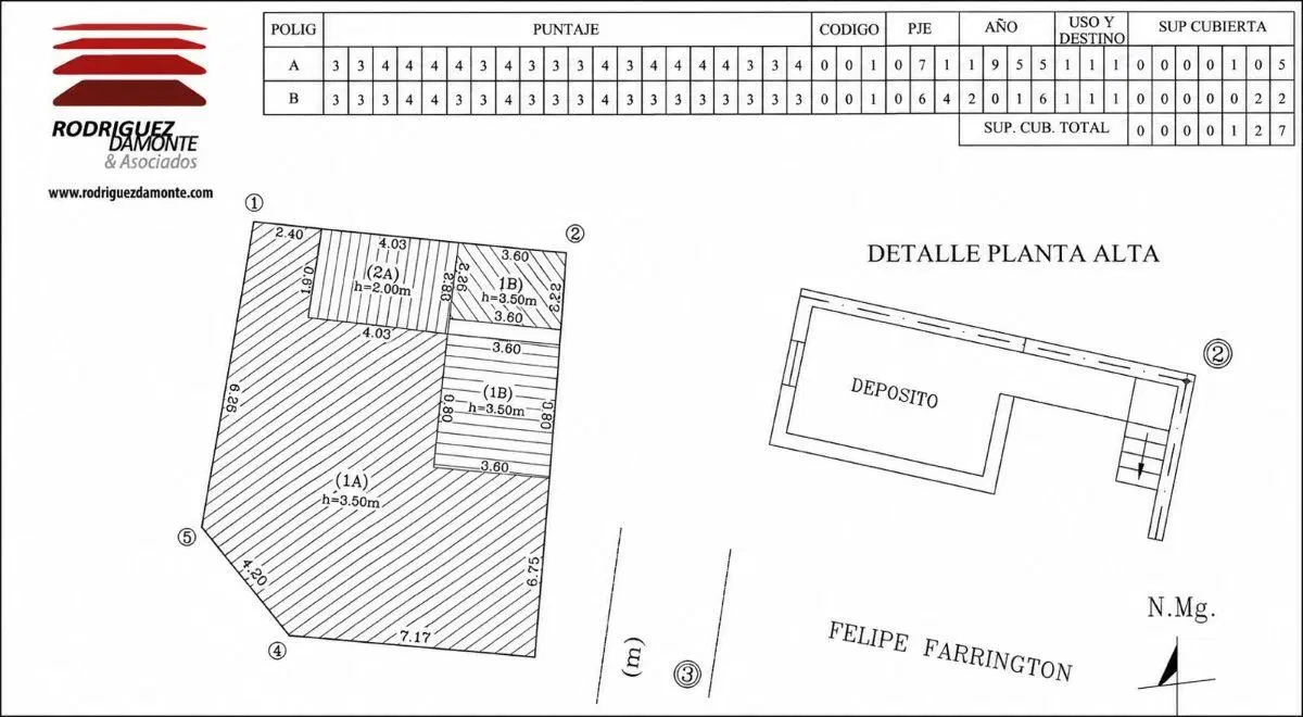 Plano 2