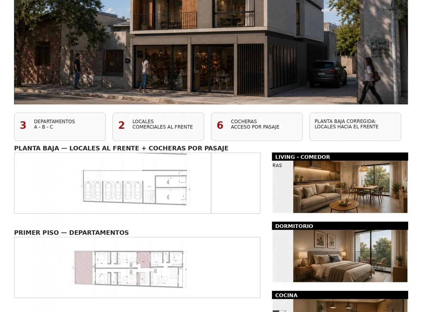 Venta Departamentos, locales y cocheras en Godoy Cruz Mendoza 2