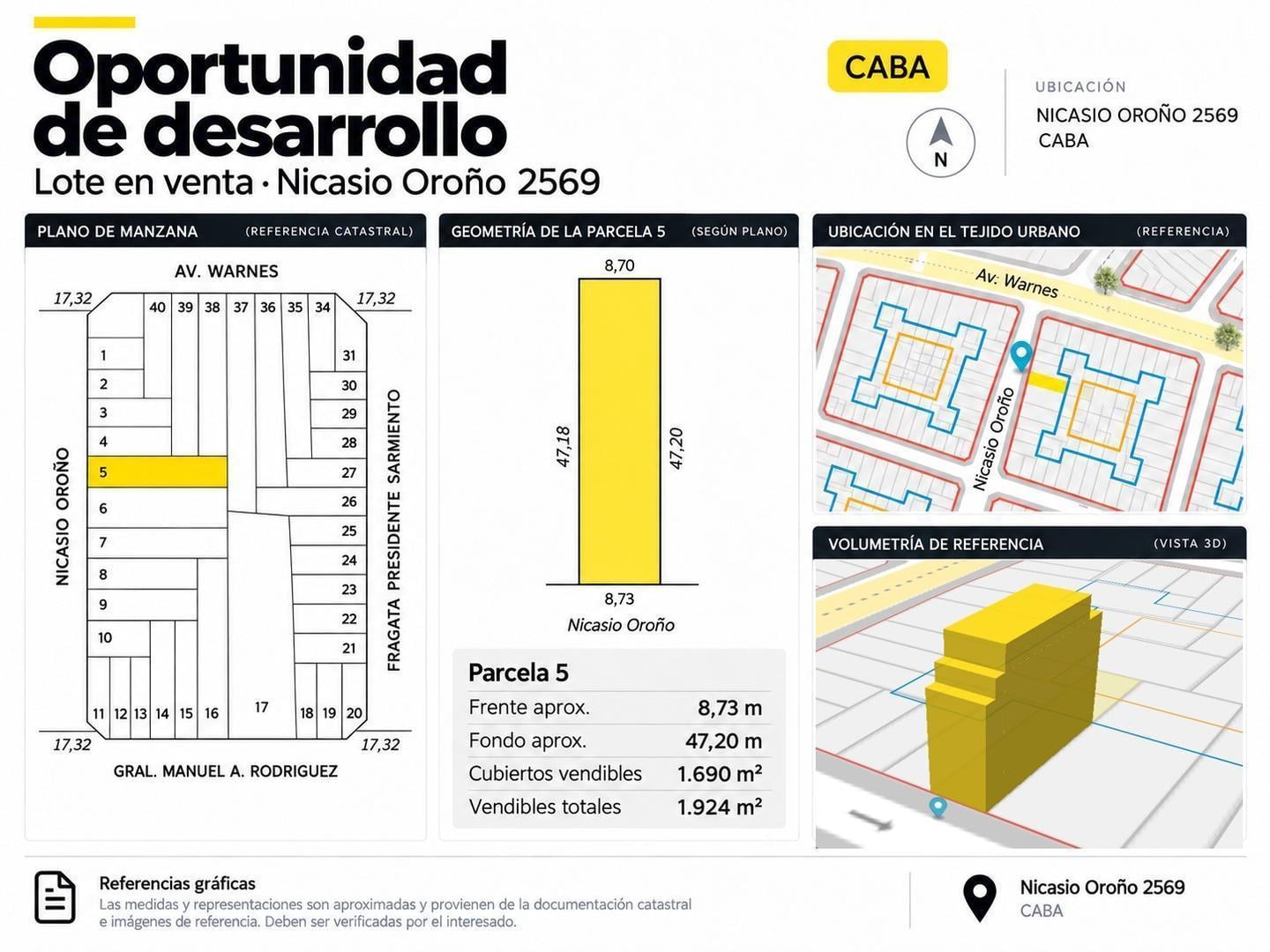 Foto de Terreno en Paternal - USAM - 1.924 m² vendibles totales, imagen 5