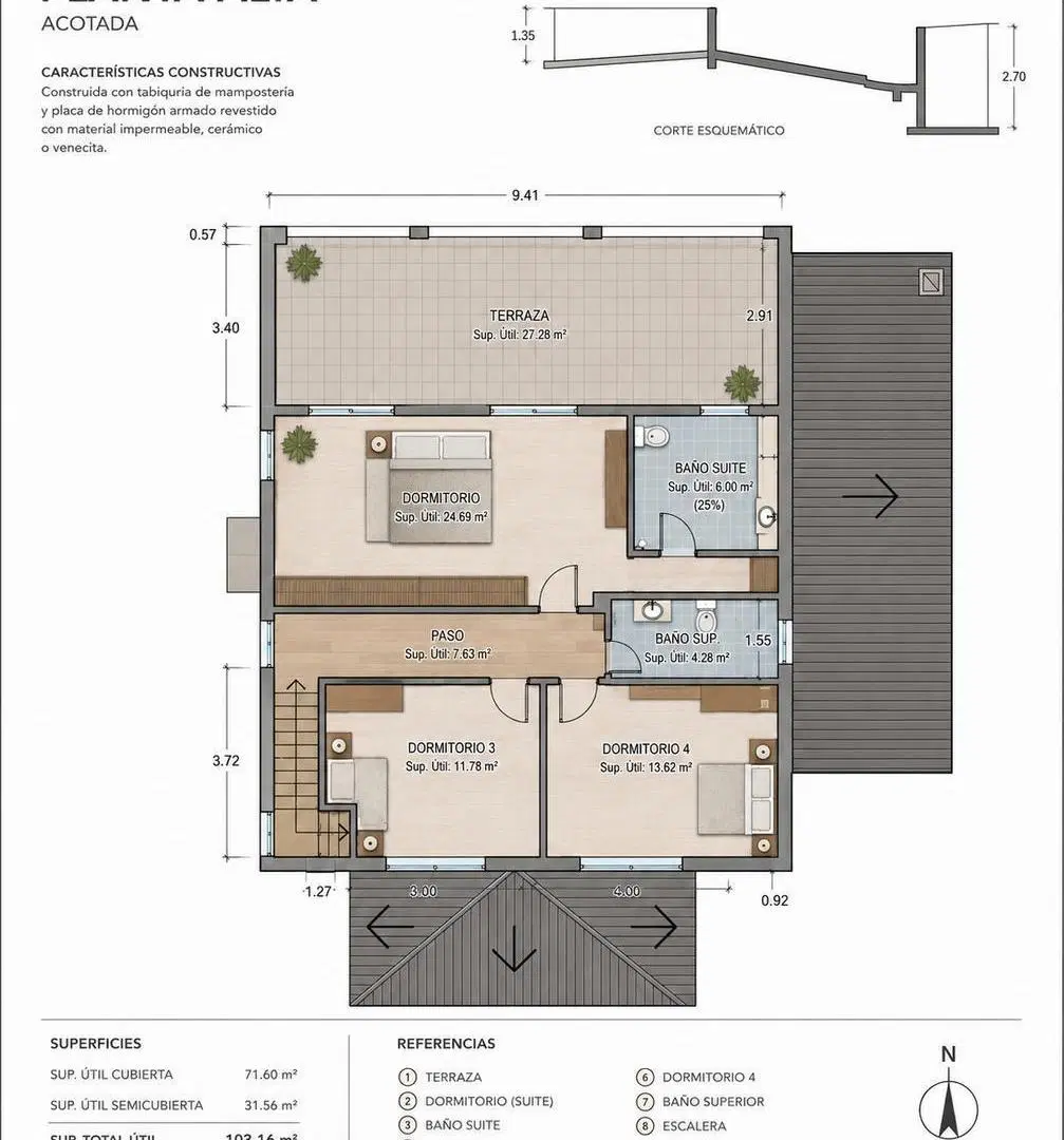Plano 1