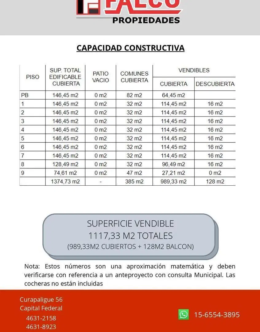 Terreno en Parque Chacabuco  -Curapaligue 800 3