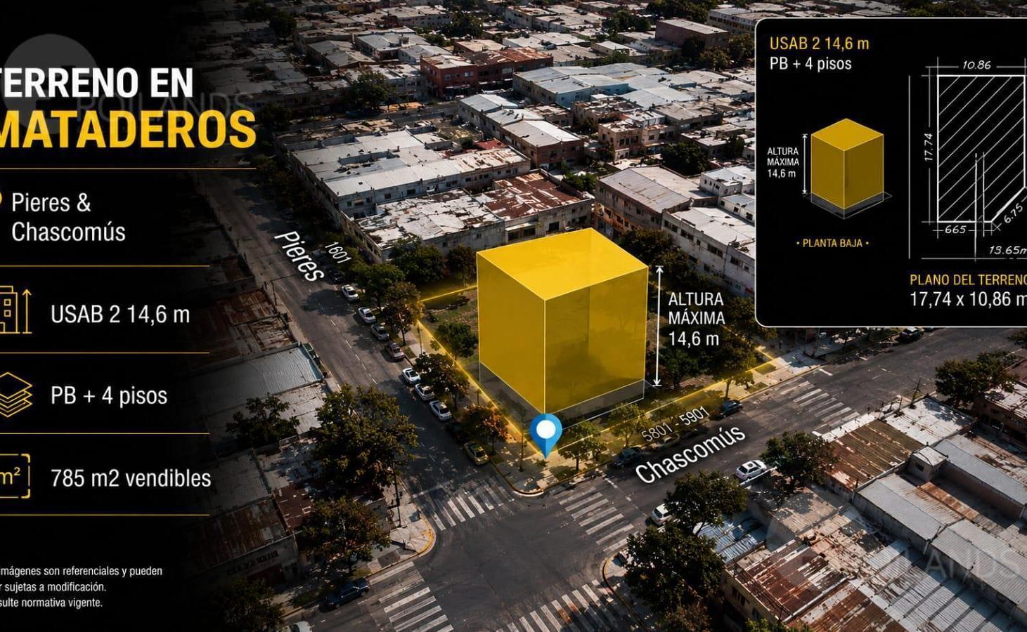 Foto de Oportunidad Venta de Lote en esquina en Mataderos 785,81 m2 vendibles, imagen 4