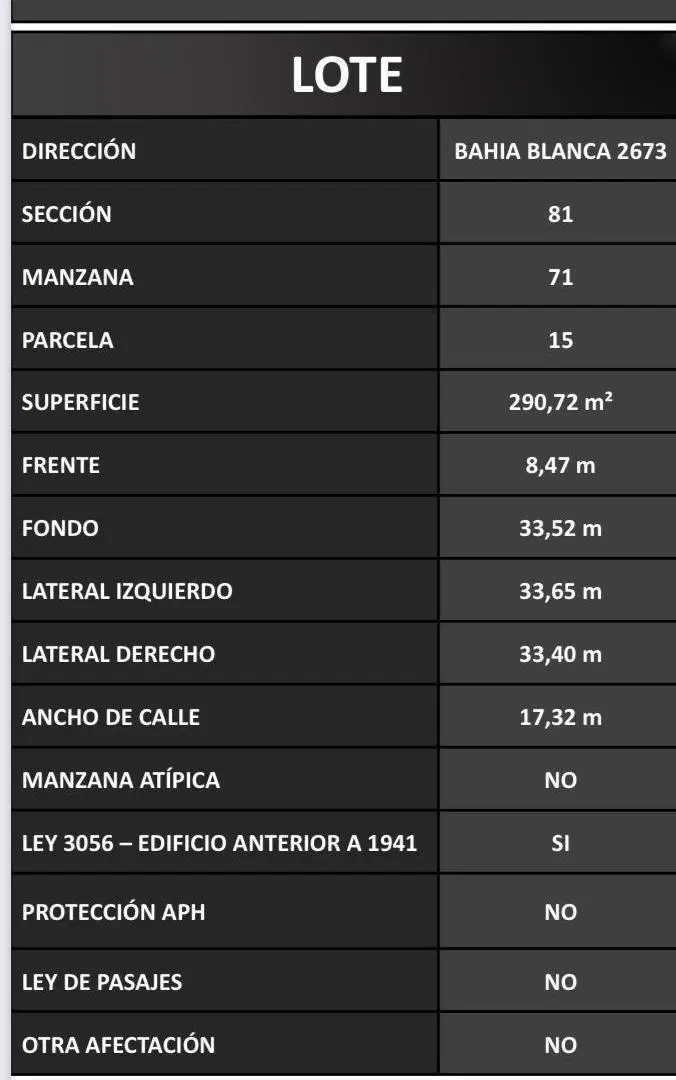 Villa Devoto: BAJO DE PRECIO: Lote Propio Apto 1012 mts mas cocheras 2