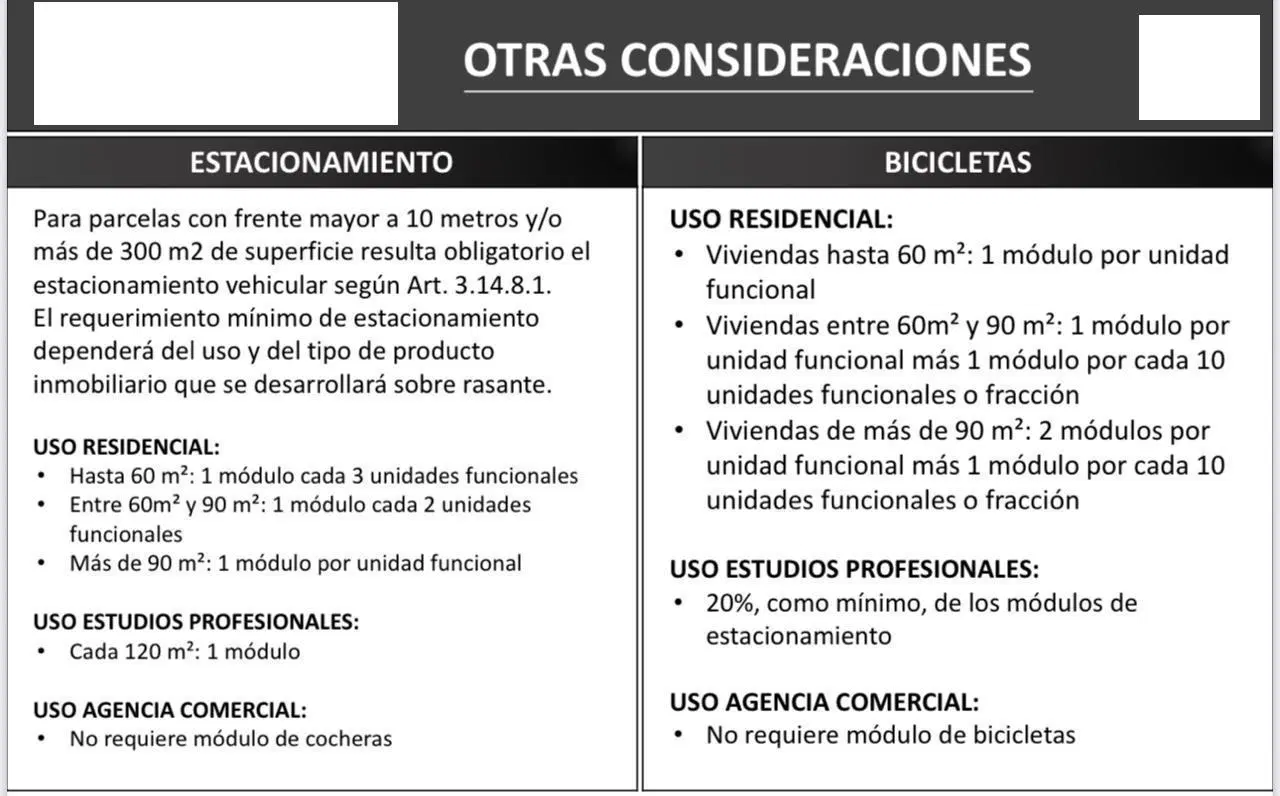 Villa Devoto: BAJO DE PRECIO: Lote Propio Apto 1012 mts mas cocheras 4