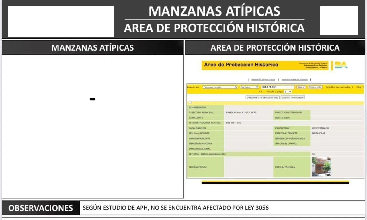 Villa Devoto: BAJO DE PRECIO: Lote Propio Apto 1012 mts mas cocheras 1
