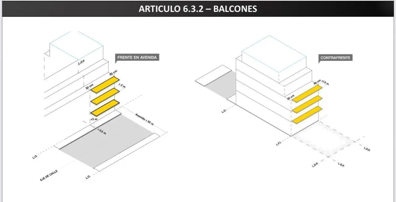 Plano 8