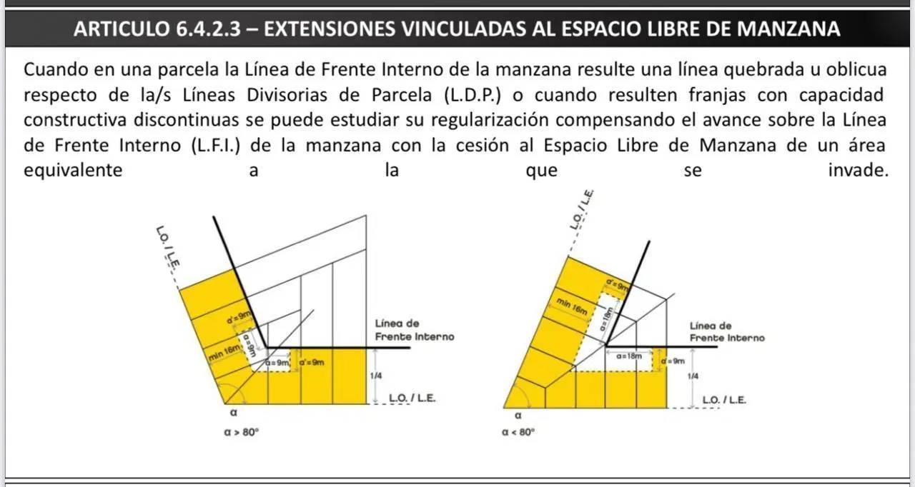Plano 14