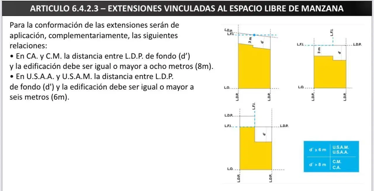 Plano 11