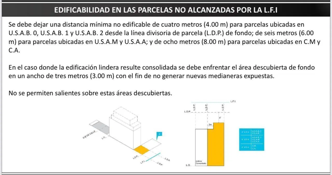 Plano 10