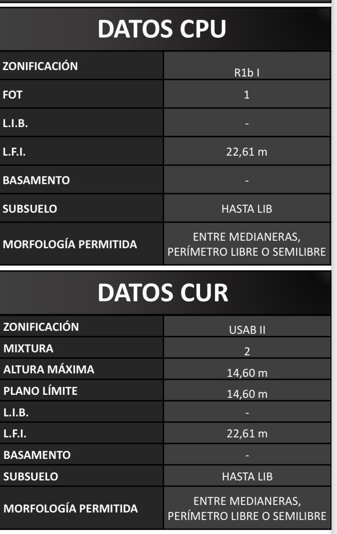 Foto de Villa Devoto: BAJO DE PRECIO: Lote Propio Apto 1012 mts mas cocheras, imagen 4