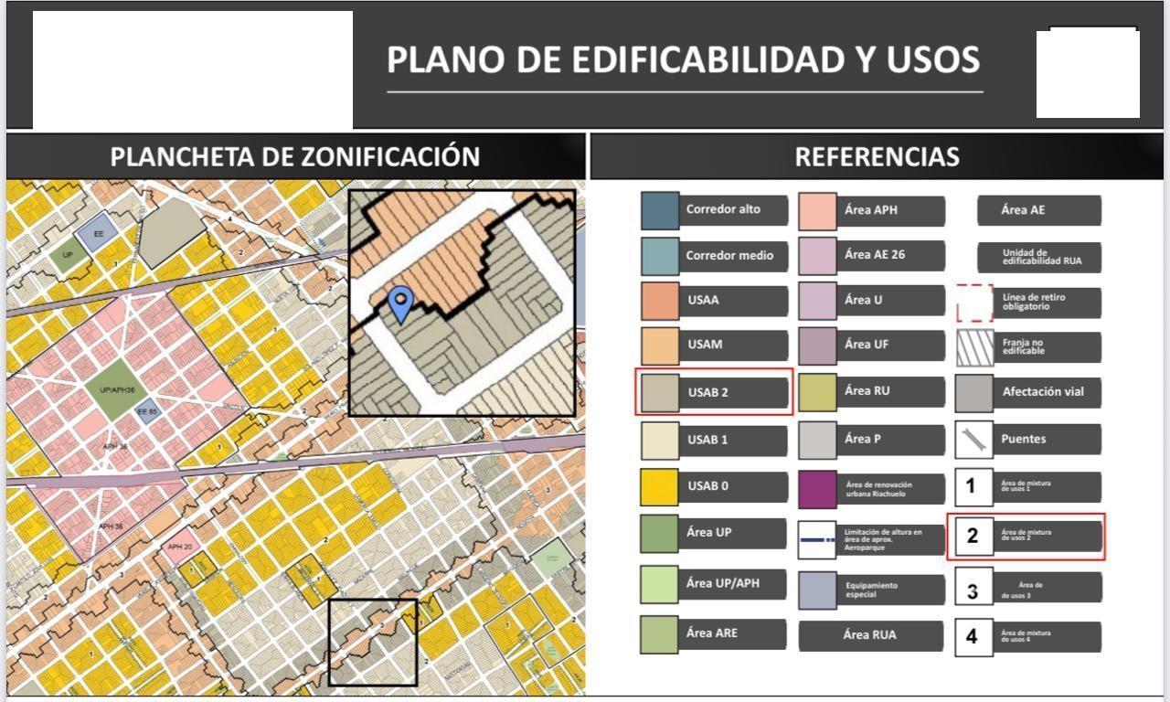 Foto de Villa Devoto: BAJO DE PRECIO: Lote Propio Apto 1012 mts mas cocheras, imagen 1