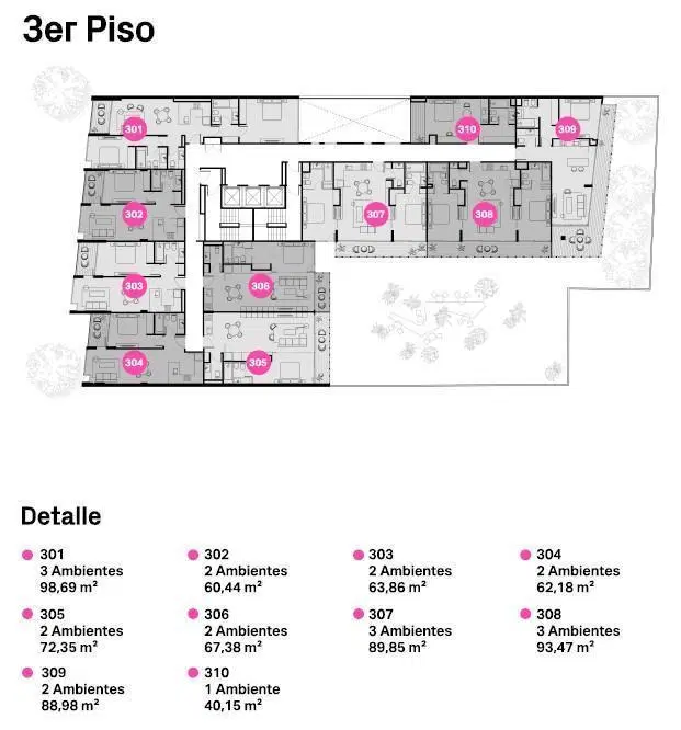 Plano 3