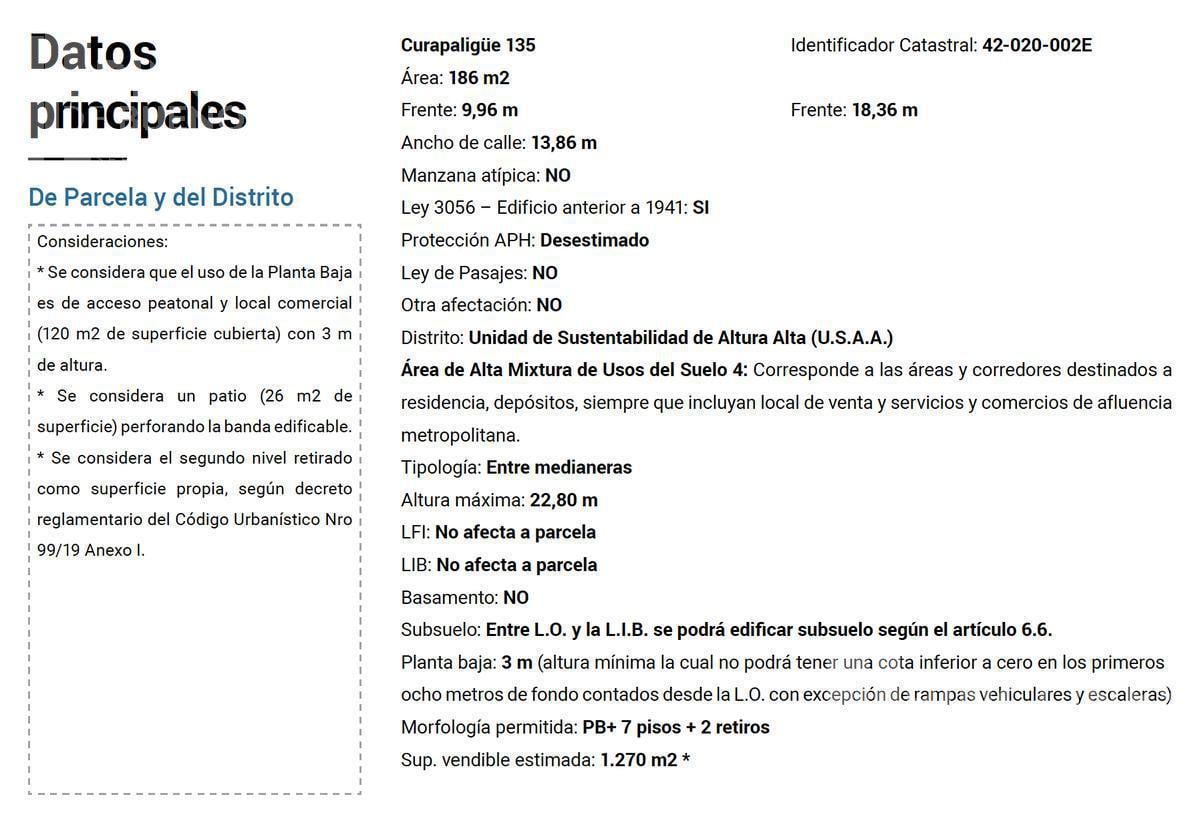 Foto de LOTE APTO EDIFICAR — FLORES, LÍMITE CABALLITO, imagen 5