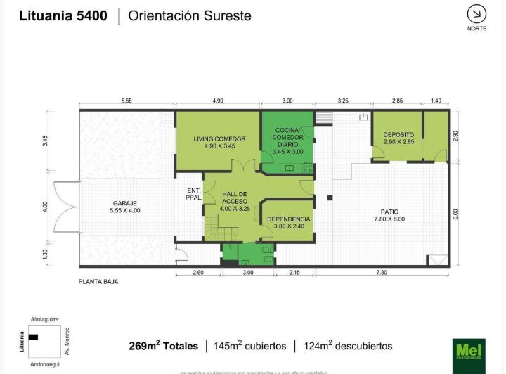 Plano 2