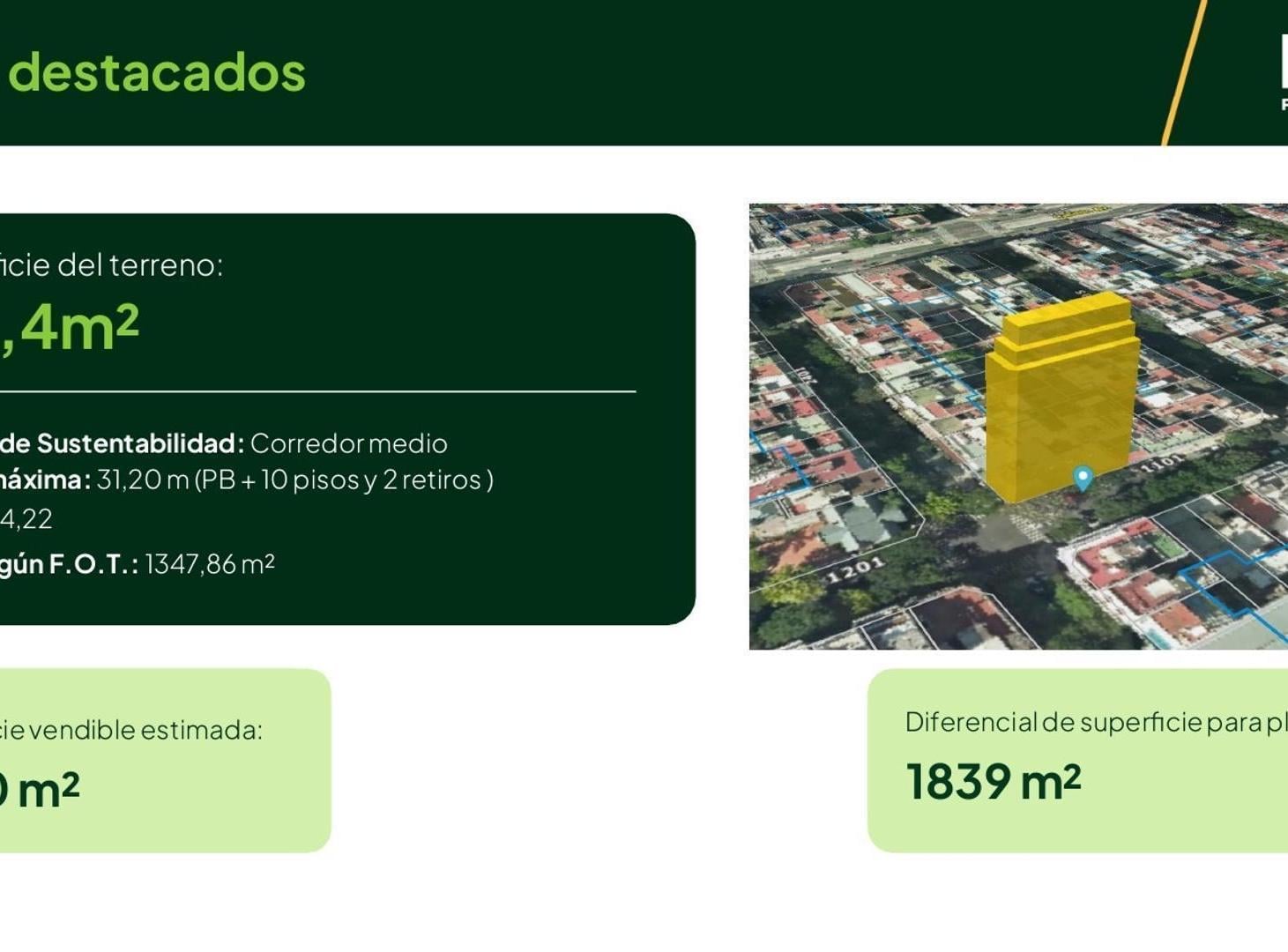 Foto de Exclusivo terreno | Venta Belgrano | Esquina estratégica, imagen 5