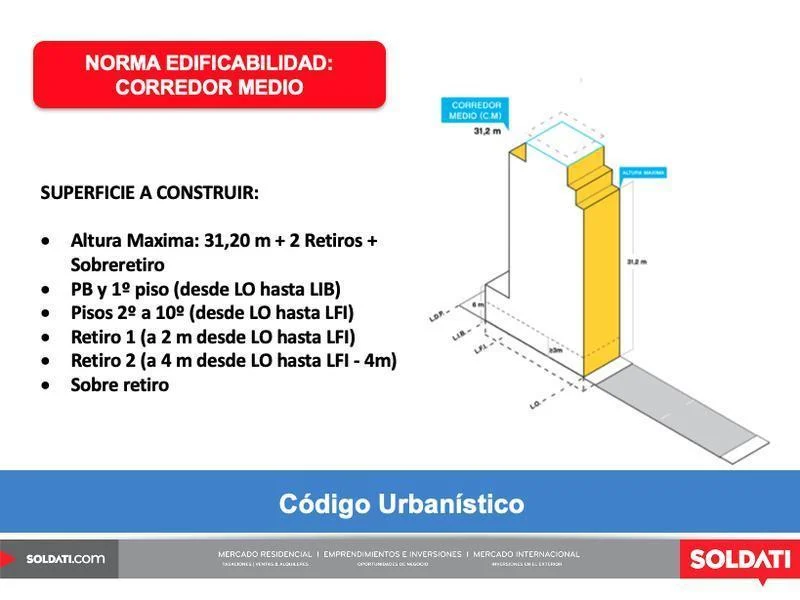 Plano 3