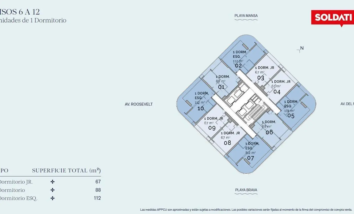 Plano 3