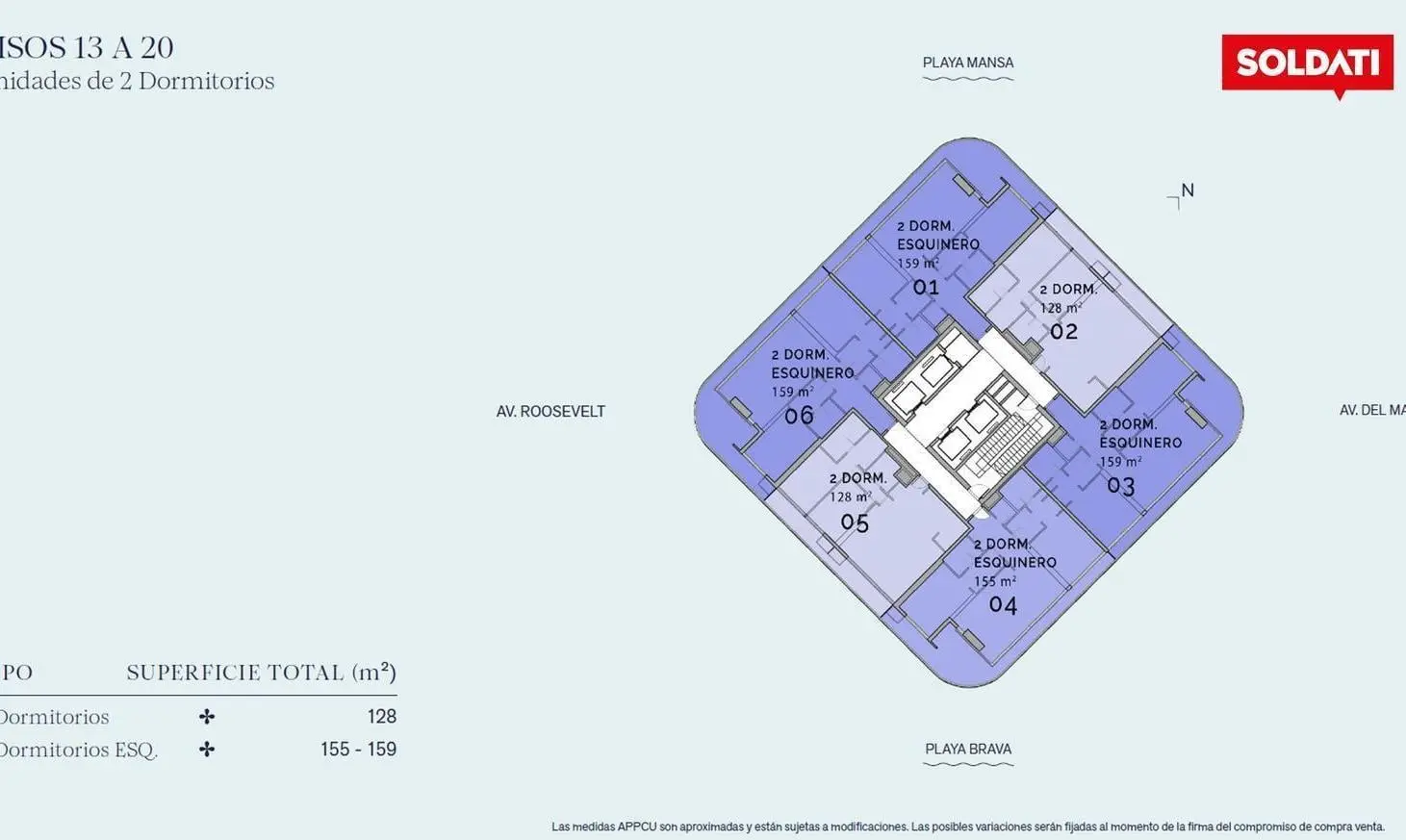 Plano 3