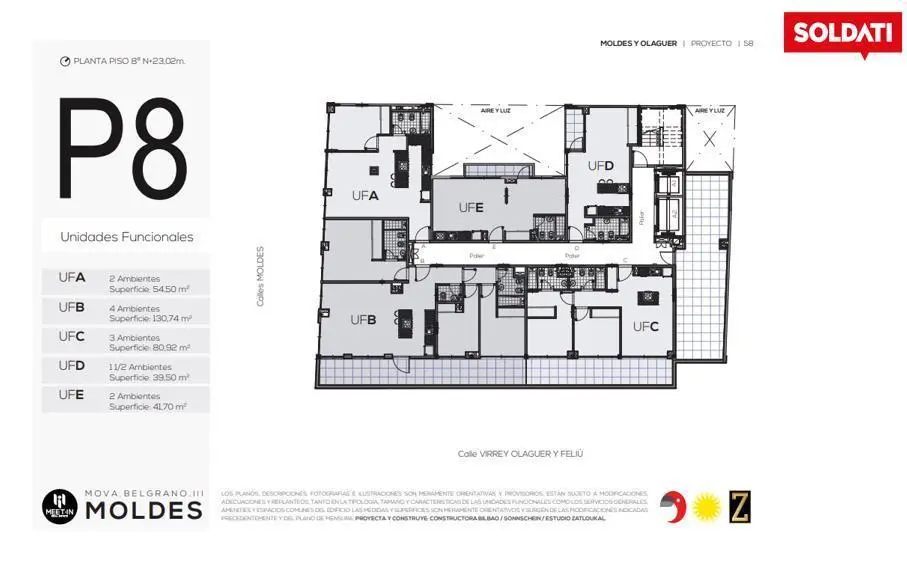 Plano 4