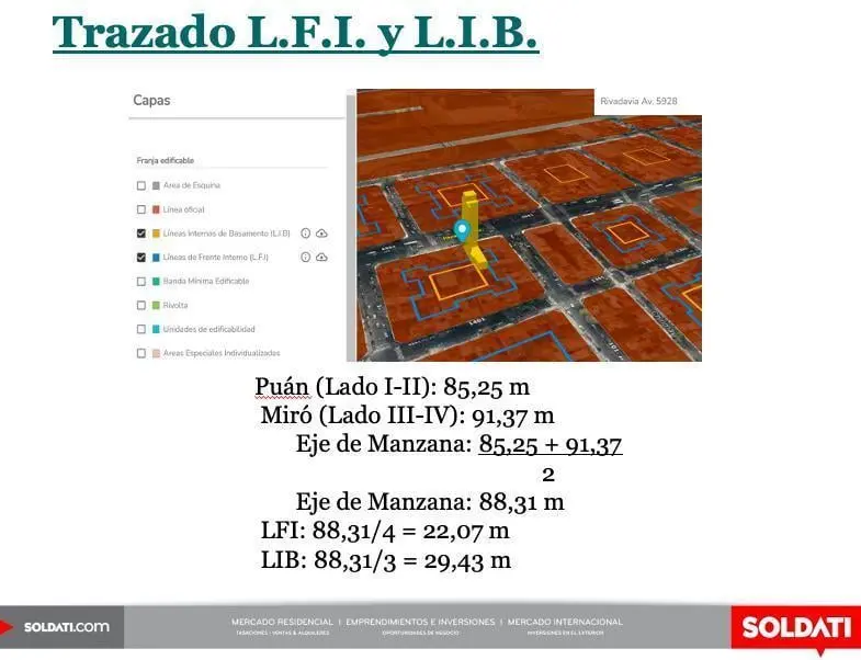 VENTA TERRENO CABALLITO 2