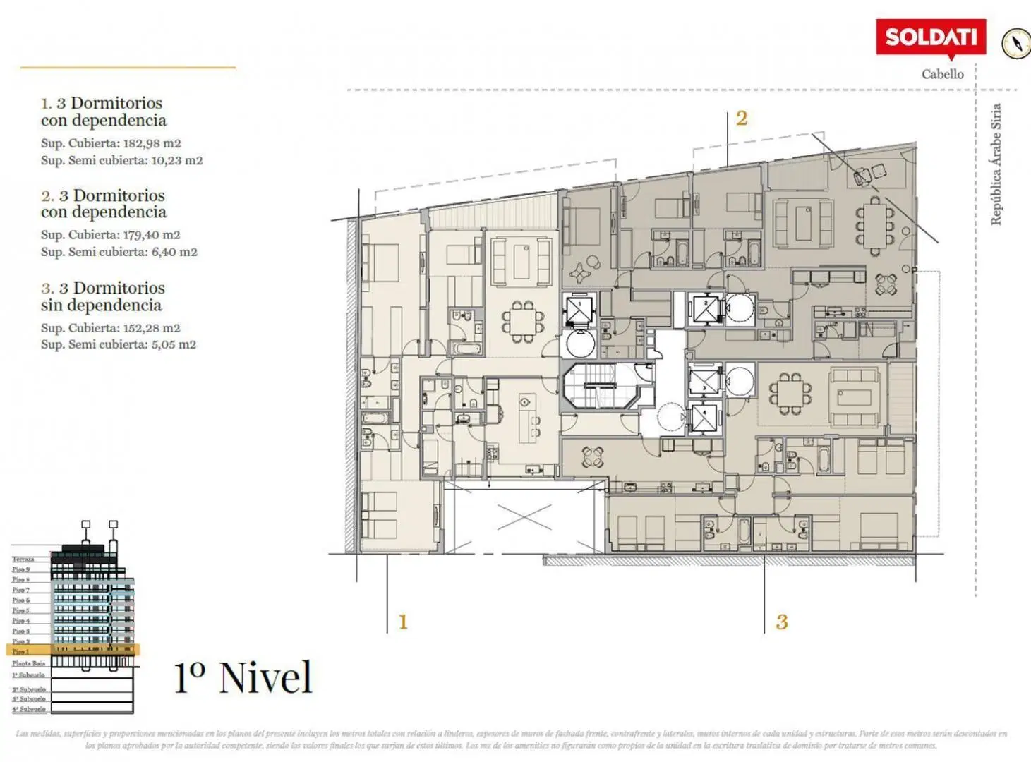 Plano 1