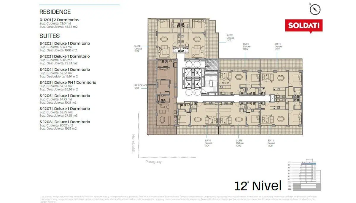 Plano 7