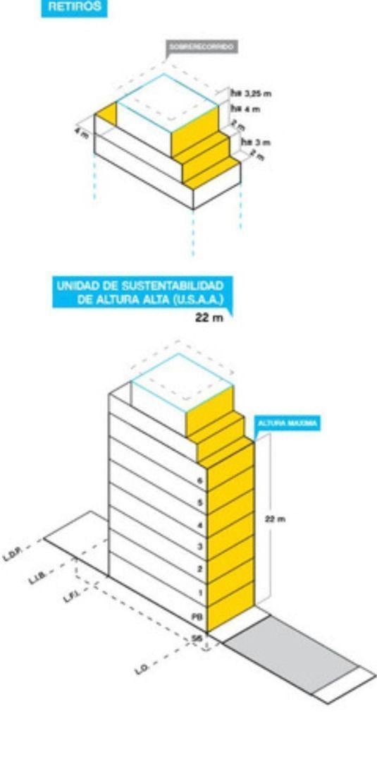 Foto de LOTE EN VENTA BALVANERA CONGRESO UNIDAD DE SUSTENTABILIDAD ALTA, imagen 5