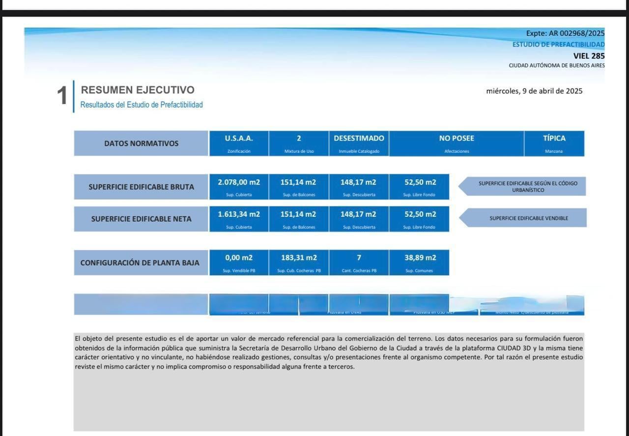 TERRENO- INMEJORABLE UBICACIÓN EN LA MEJOR ZONA DE CABALLITO