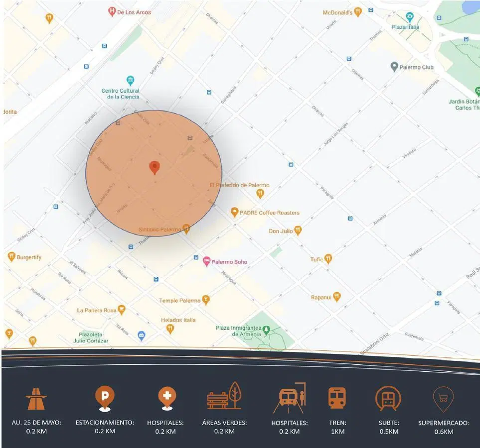 Departamento en Venta de 1 ambiente en Palermo 5