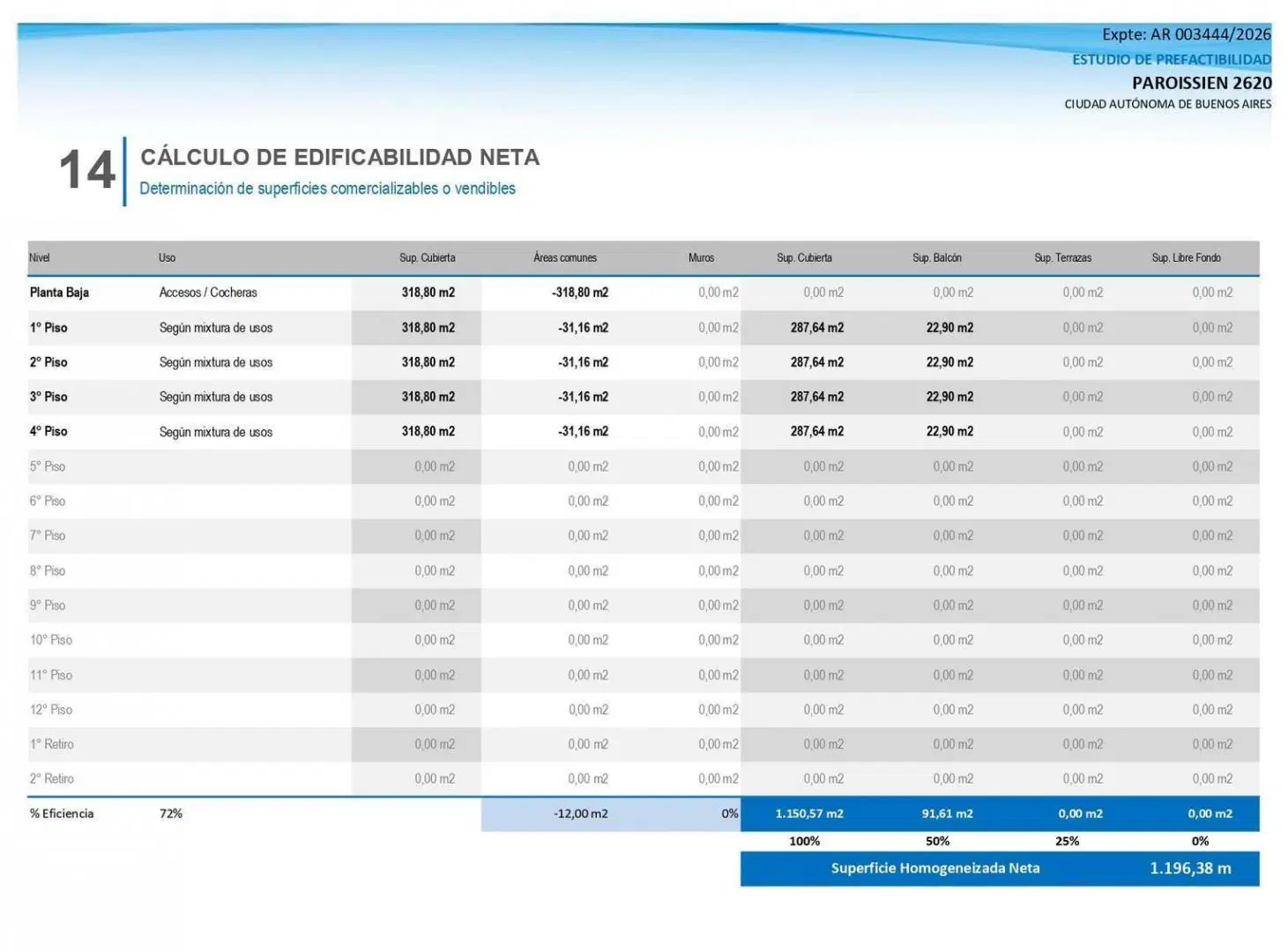 Plano 6