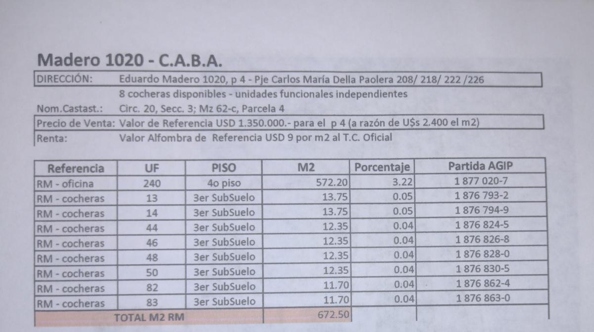 Oficinas en Puerto Madero 600 m² 3