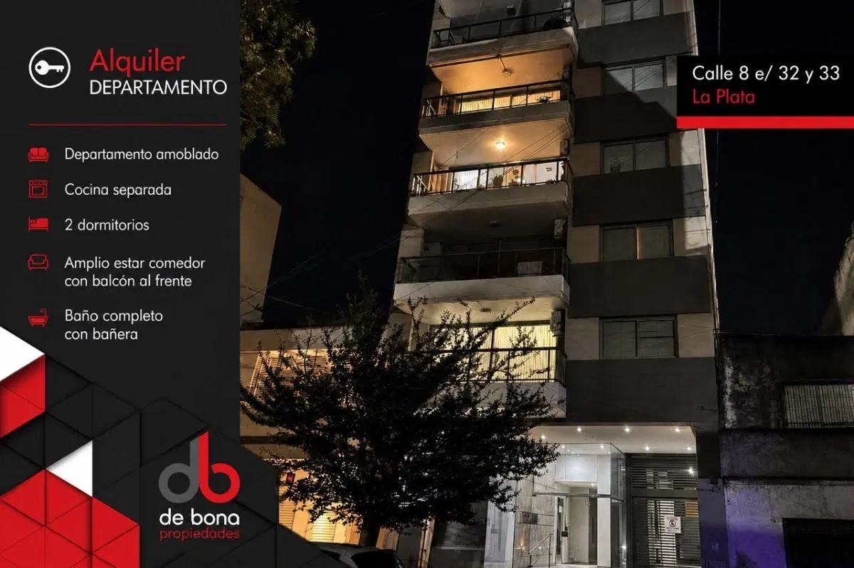 DEPARTAMENTO en ALQUILER totalmente AMOBLADO. Listo para mudarte ! 1