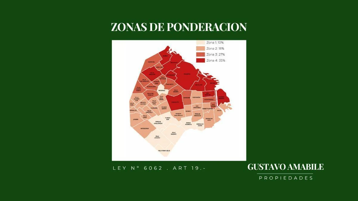 Venta Terreno | Parque Chas | Lote Propio | U39 | PB + 2/3 Pisos | Sin Plusvalía