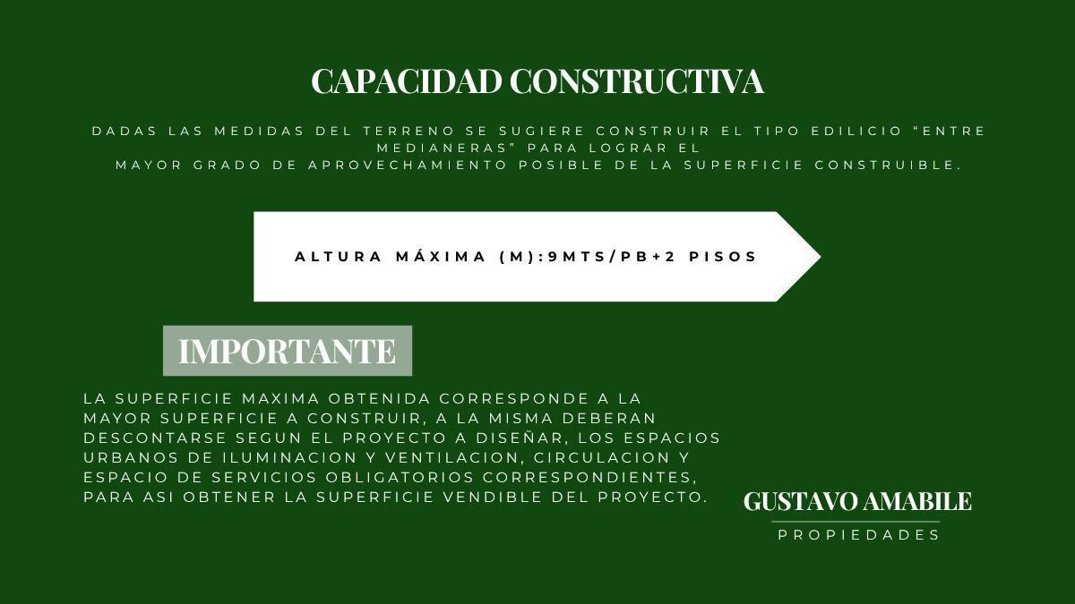 Foto de Venta Terreno | Parque Chas | Pb + 2/3 Pisos, imagen 5