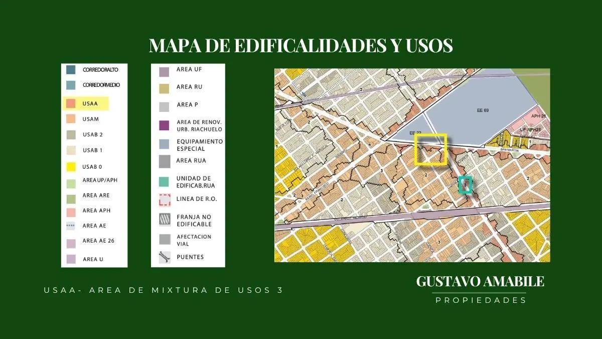 Excelente Lote en Villa del Parque | Usaa | 2.398 m² Vendibles Aprox. 2