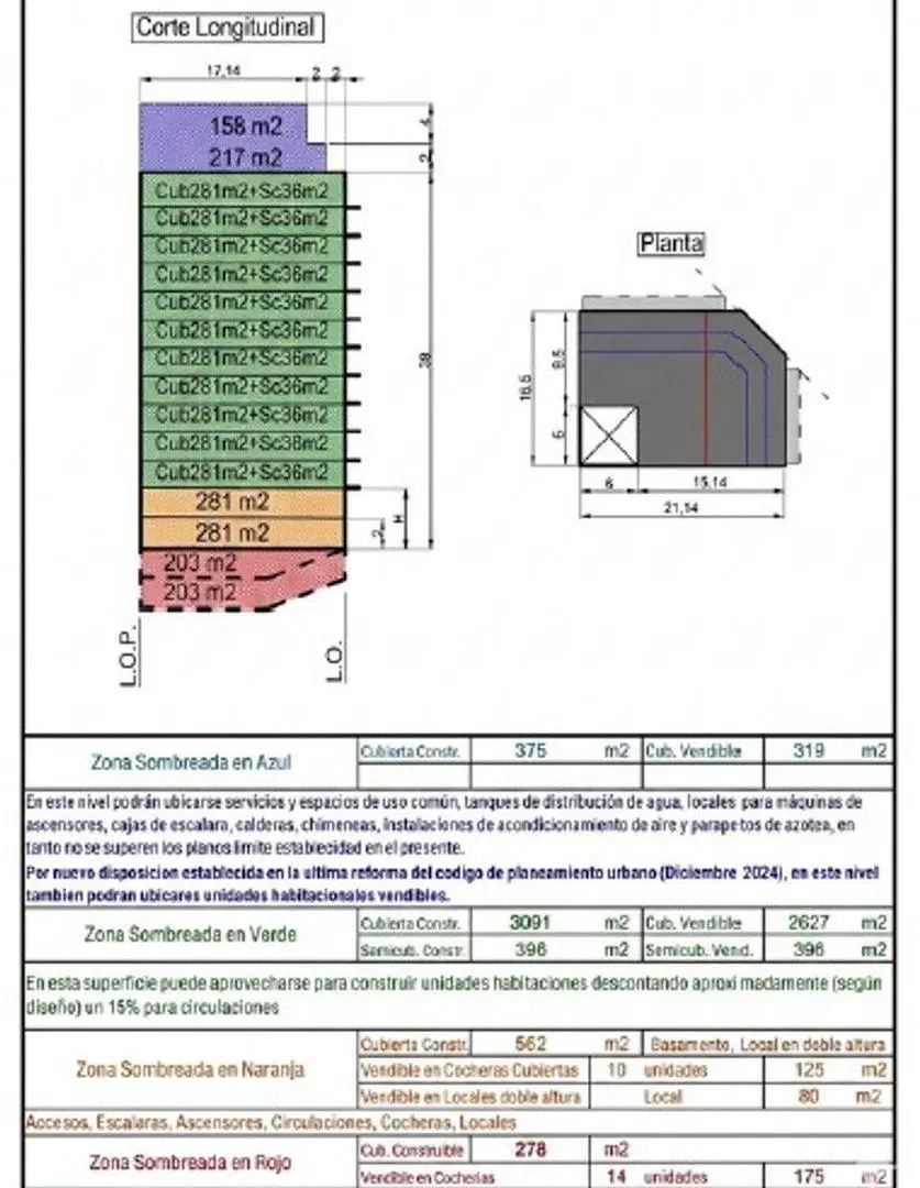 Plano 5
