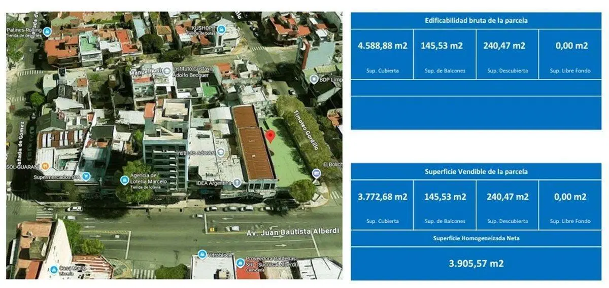 Venta lote 3772 m vendibles con renta Mataderos 2