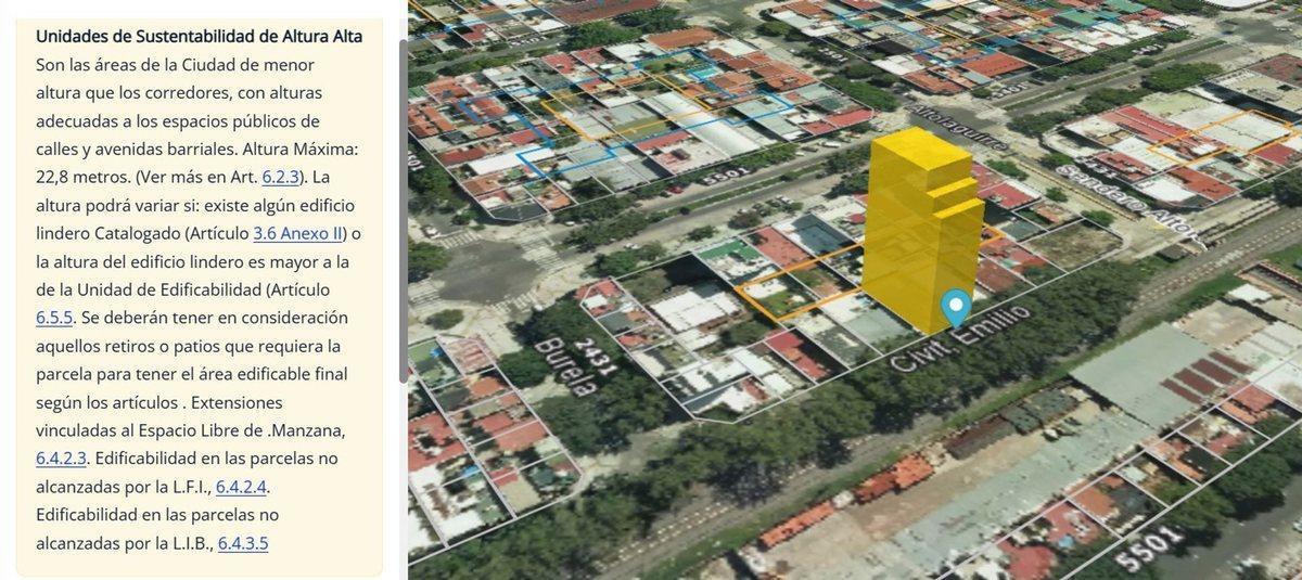 Venta Terreno Villa Urquiza USAA - Toma Metros