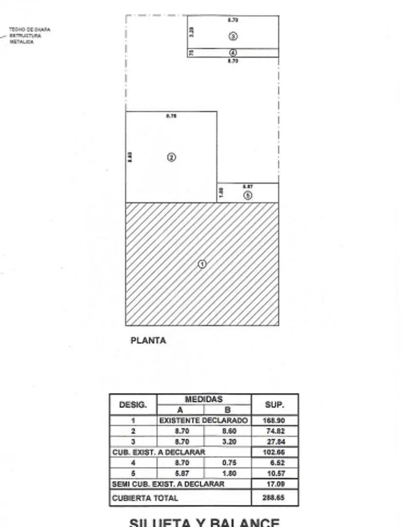 Plano 2