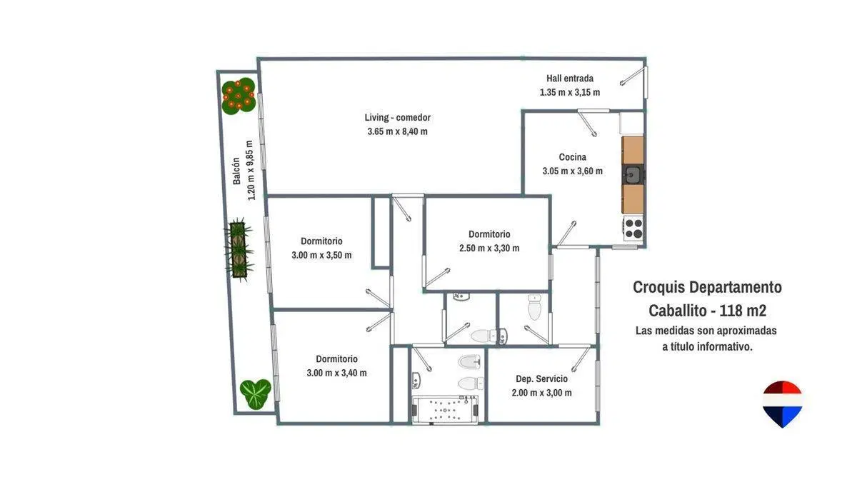 Plano 1